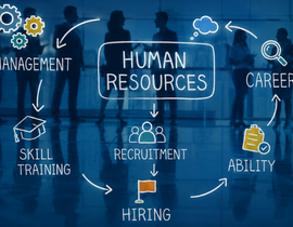 Certified Human Resources Professional (CHRPx™)