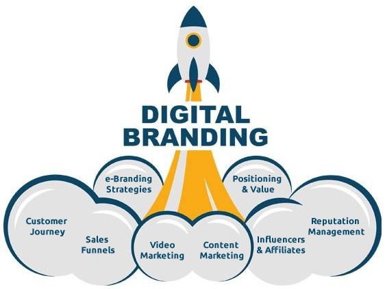 digital branding seminario anad kypros socialspace academy