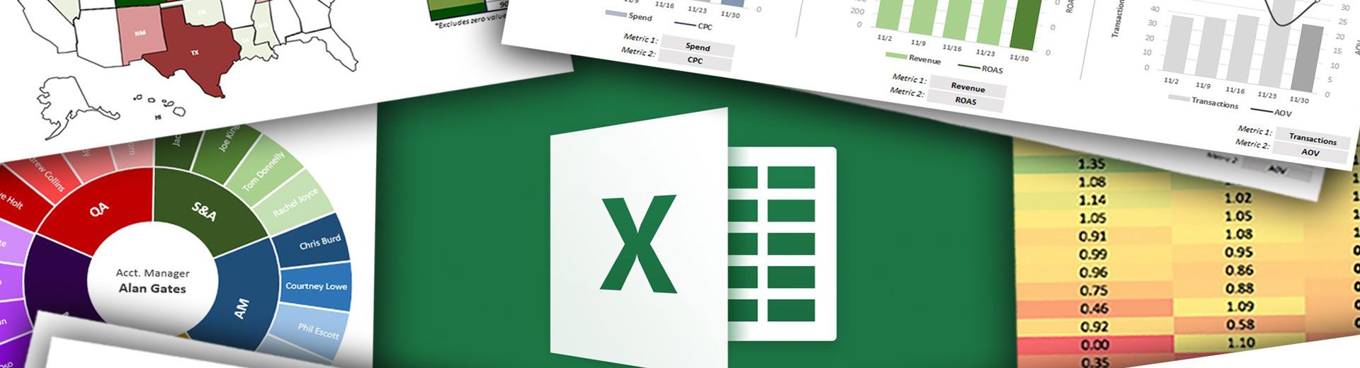 ΕΠΑΓΓΕΛΜΑΤΙΚΗ ΧΡΗΣΗ MICROSOFT EXCEL ΓΙΑ ΠΡΟΧΩΡΗΜΕΝΟΥΣ