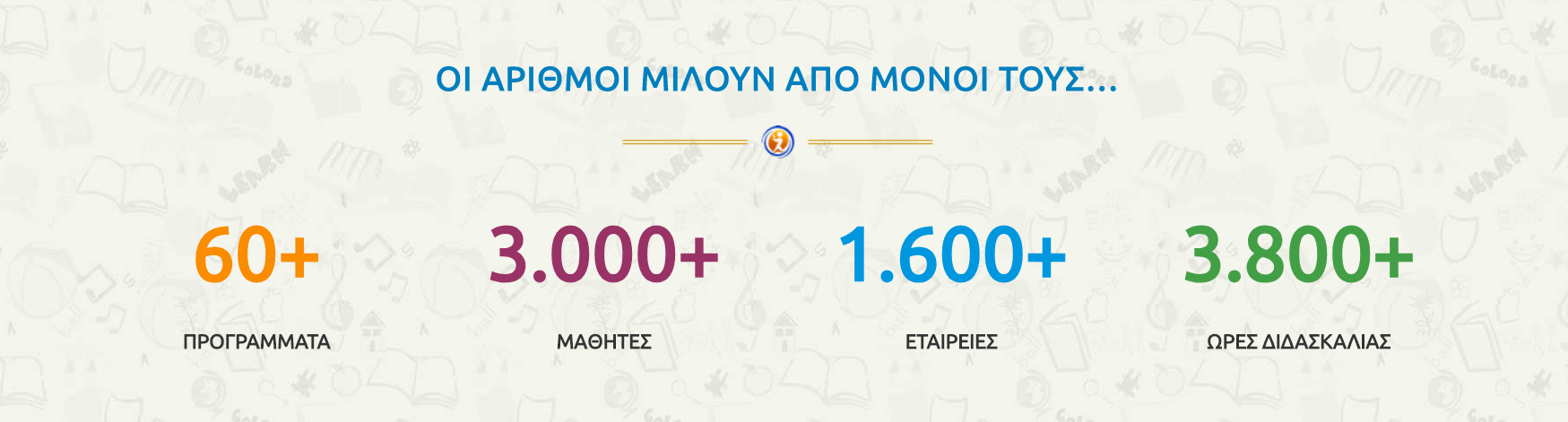 SocialSpace Academy Track record