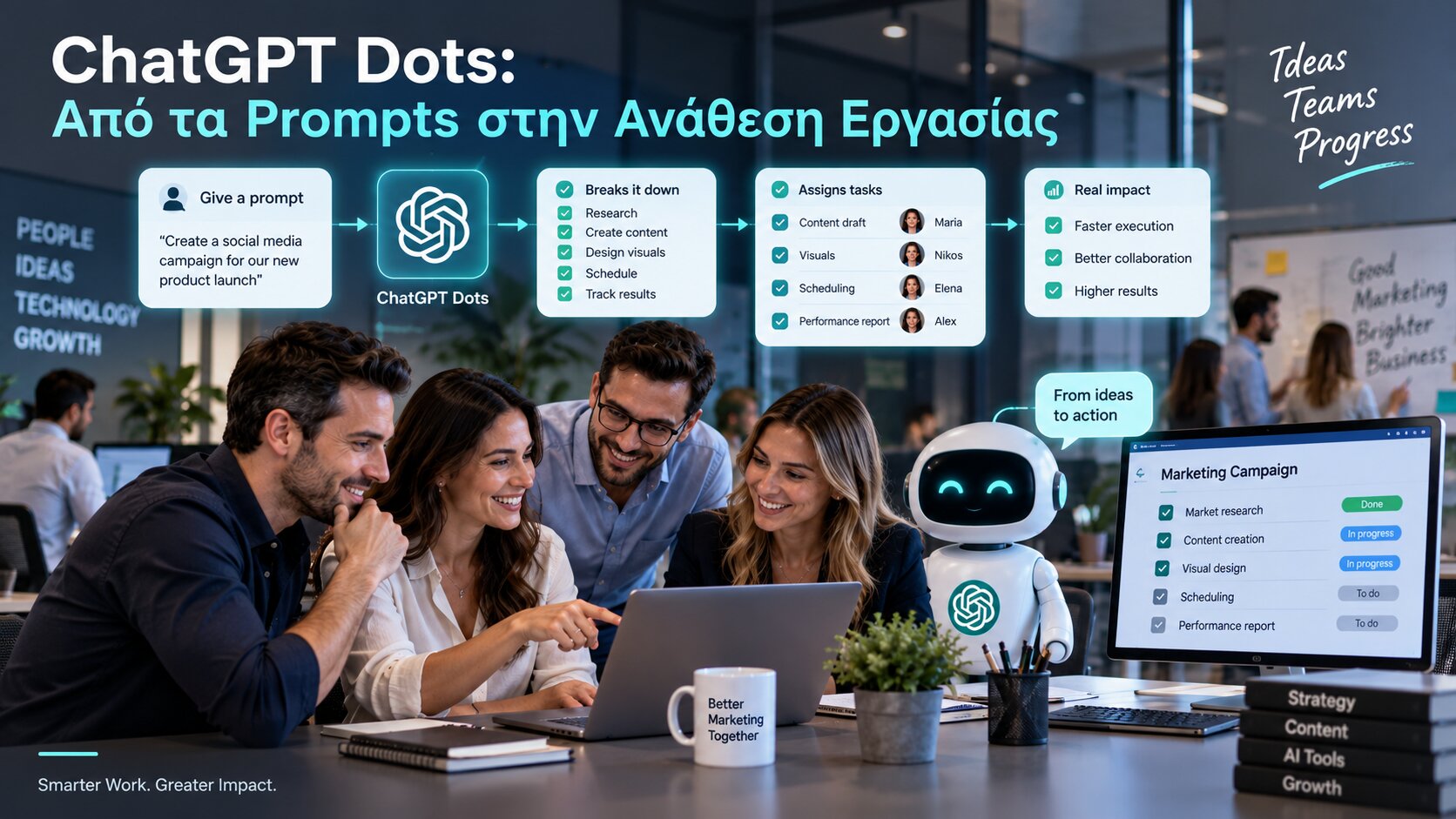 ChatGPT Dots: Από τα Prompts στην Ανάθεση Εργασίας